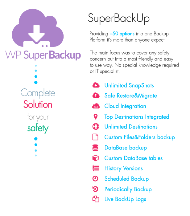 Super Backup & Clone - Migrate for WordPress - 51